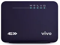 Planos de banda larga com modem: compare as ofertas